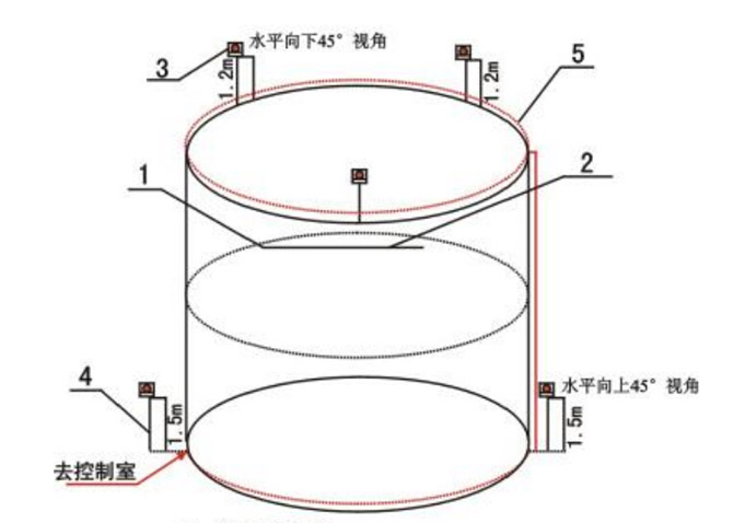 可燃氣體檢測儀 可燃氣體檢測儀
